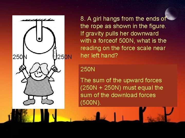 250 N 8. A girl hangs from the ends of the rope as shown