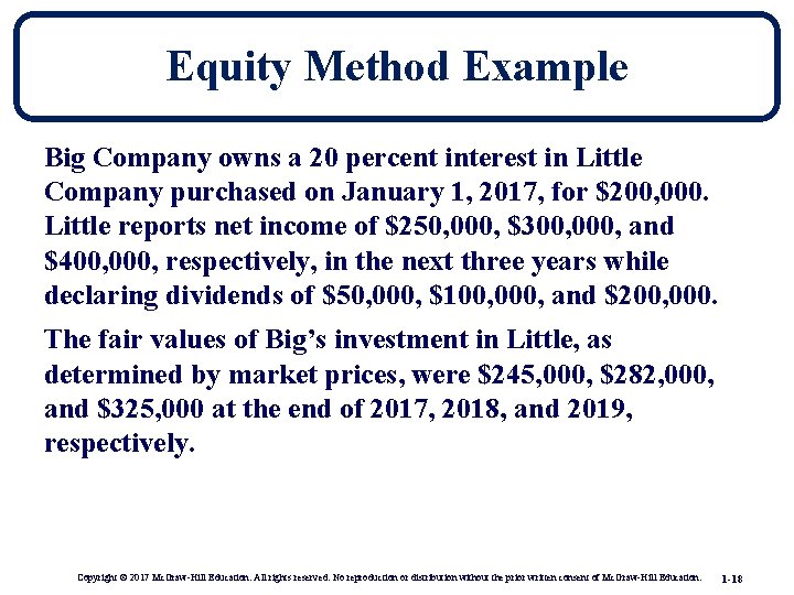 Equity Method Example Big Company owns a 20 percent interest in Little Company purchased