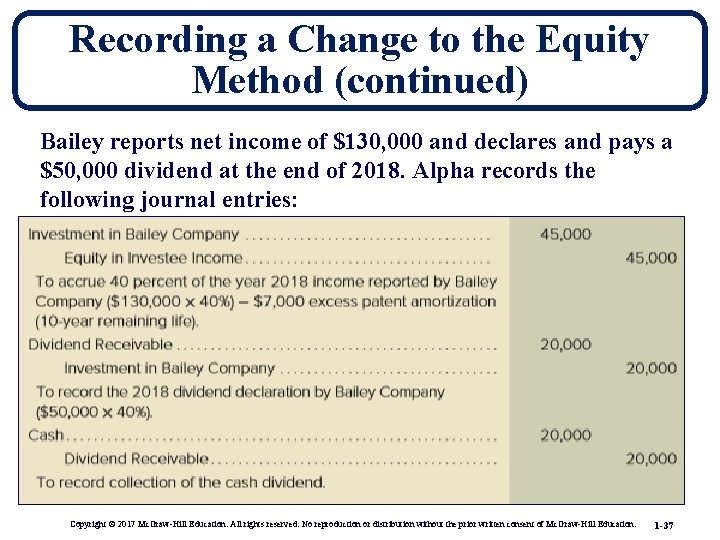 Recording a Change to the Equity Method (continued) Bailey reports net income of $130,