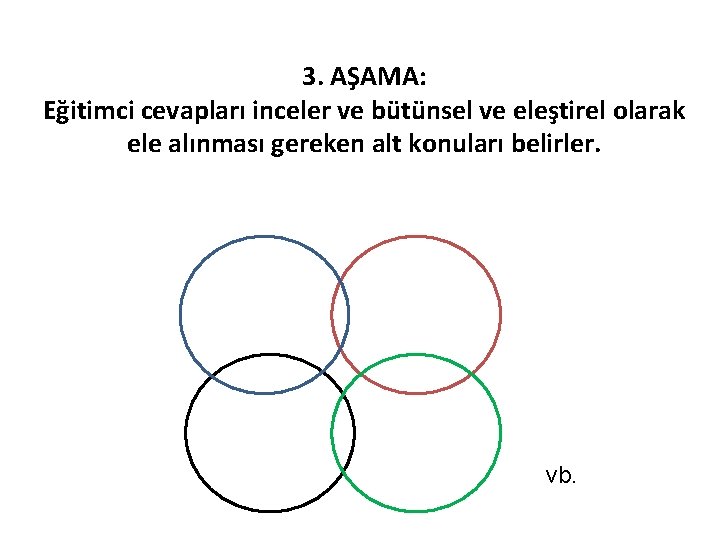 3. AŞAMA: Eğitimci cevapları inceler ve bütünsel ve eleştirel olarak ele alınması gereken alt