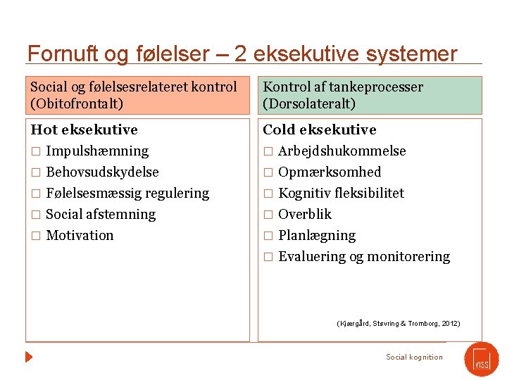 Fornuft og følelser – 2 eksekutive systemer Social og følelsesrelateret kontrol (Obitofrontalt) Kontrol af