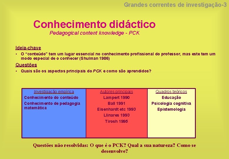 Grandes correntes de investigação-3 Conhecimento didáctico Pedagogical content knowledge - PCK Ideia-chave • O