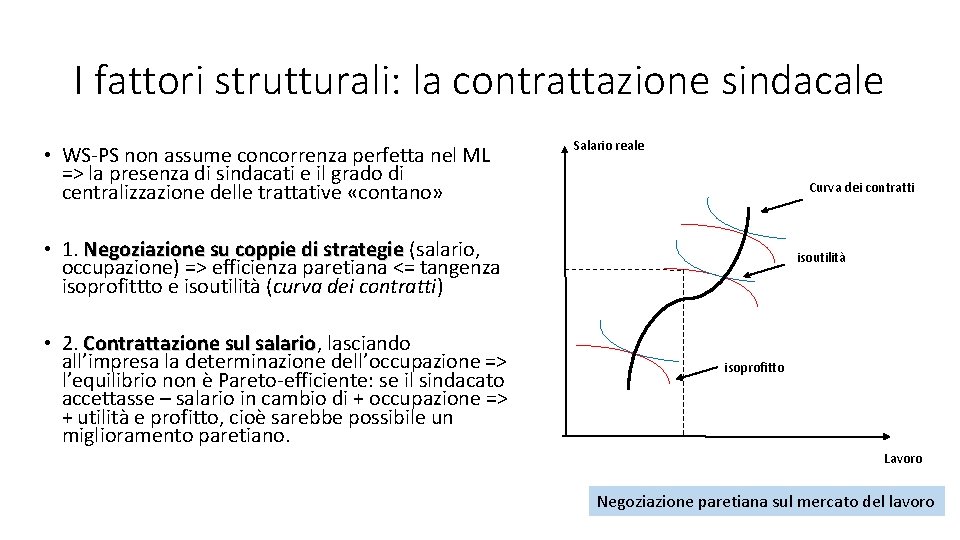 I fattori strutturali: la contrattazione sindacale • WS-PS non assume concorrenza perfetta nel ML