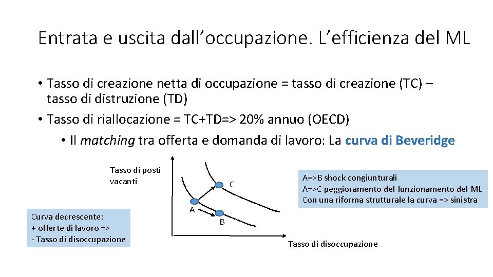 Entrata e uscita dall’occupazione. L’efficienza del ML • Tasso di creazione netta di occupazione