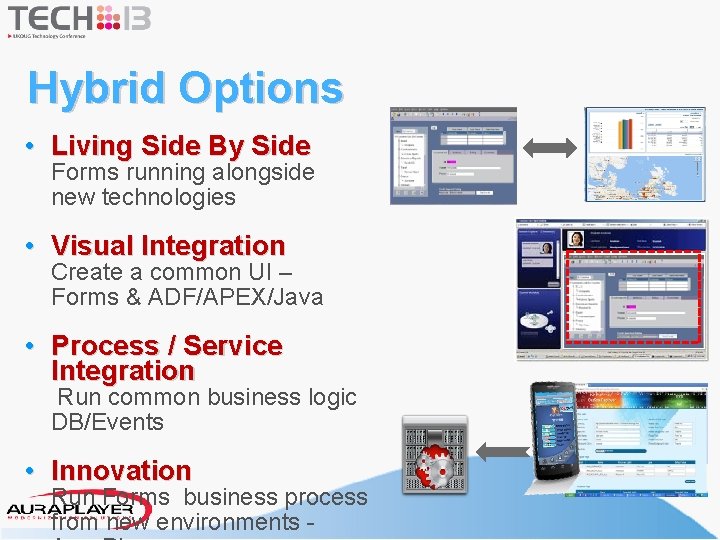 Hybrid Options • Living Side By Side Forms running alongside new technologies • Visual