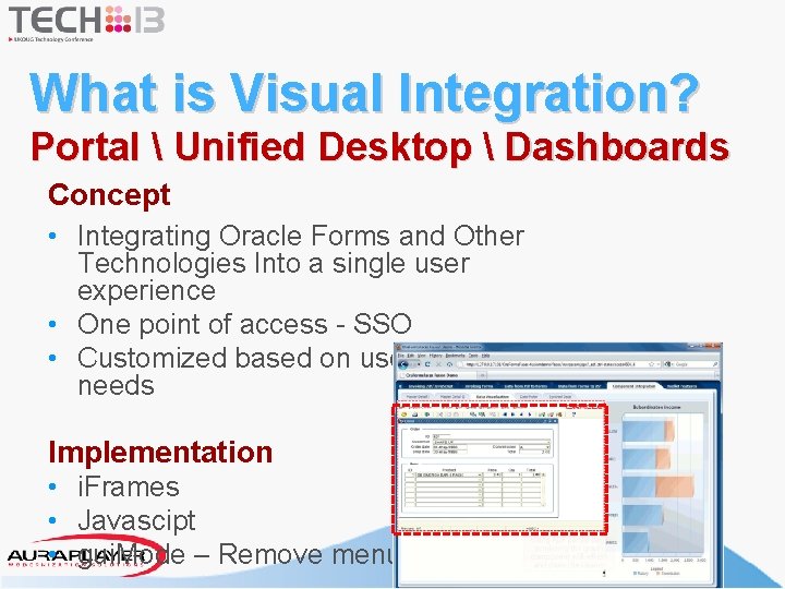 What is Visual Integration? Portal  Unified Desktop  Dashboards Concept • Integrating Oracle