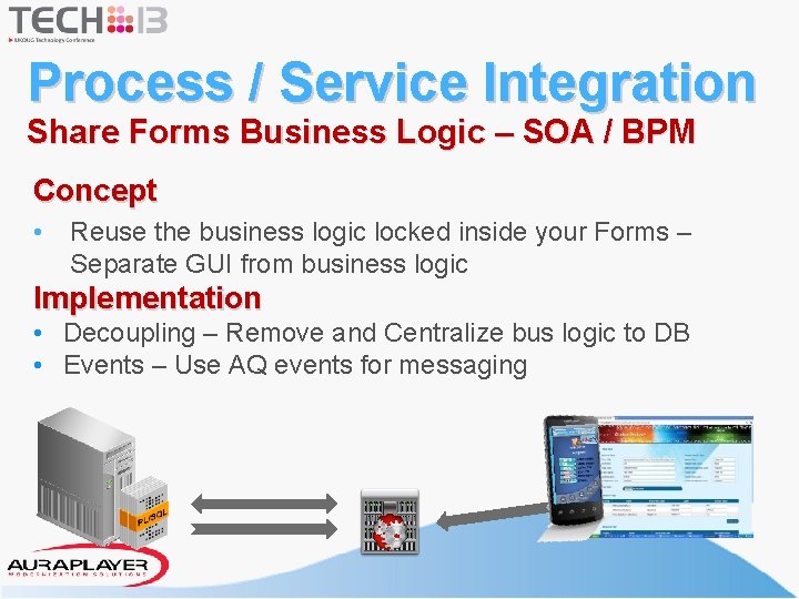 Process / Service Integration Share Forms Business Logic – SOA / BPM Concept •