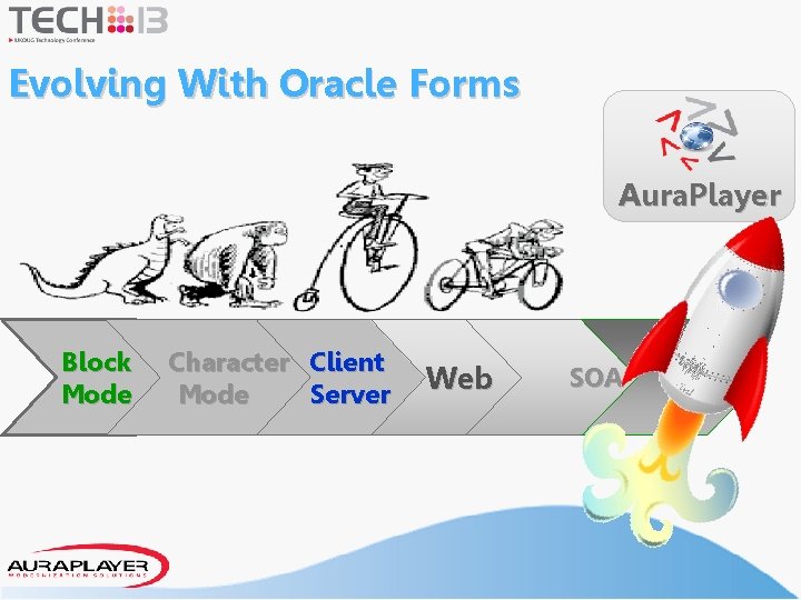 Evolving With Oracle Forms Aura. Player Block Mode Character Client Mode Server Web SOA