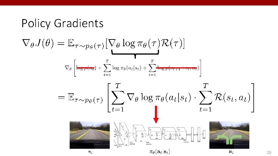 Policy Gradients 28 