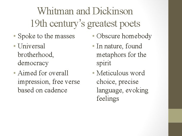 Whitman and Dickinson 19 th century’s greatest poets • Spoke to the masses •