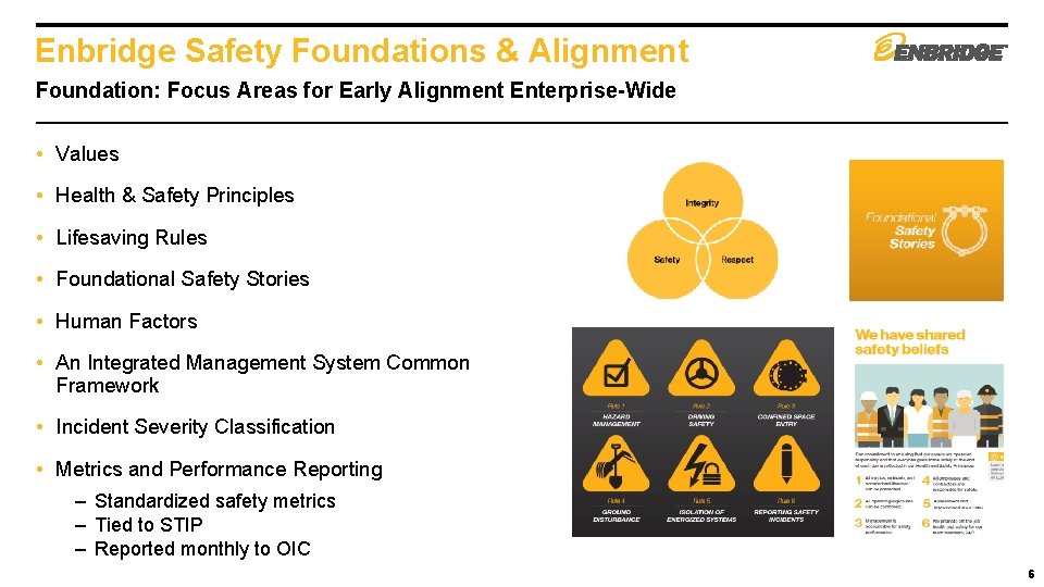 Enbridge Safety Foundations & Alignment Foundation: Focus Areas for Early Alignment Enterprise-Wide • Values