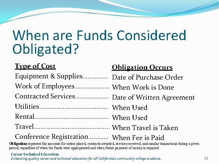 When are Funds Considered Obligated? Type of Cost Obligation Occurs Equipment & Supplies…. .