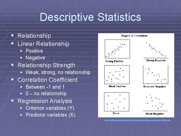 Descriptive Statistics § Relationship § Linear Relationship § Positive § Negative § Relationship Strength