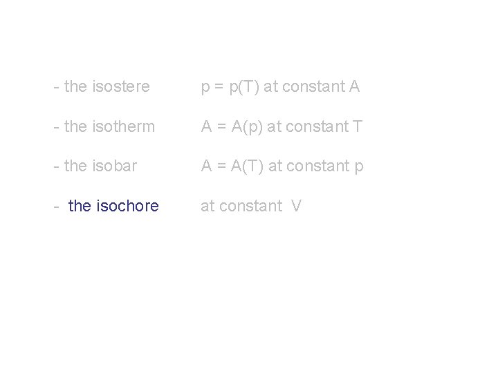 - the isostere p = p(T) at constant A - the isotherm A =