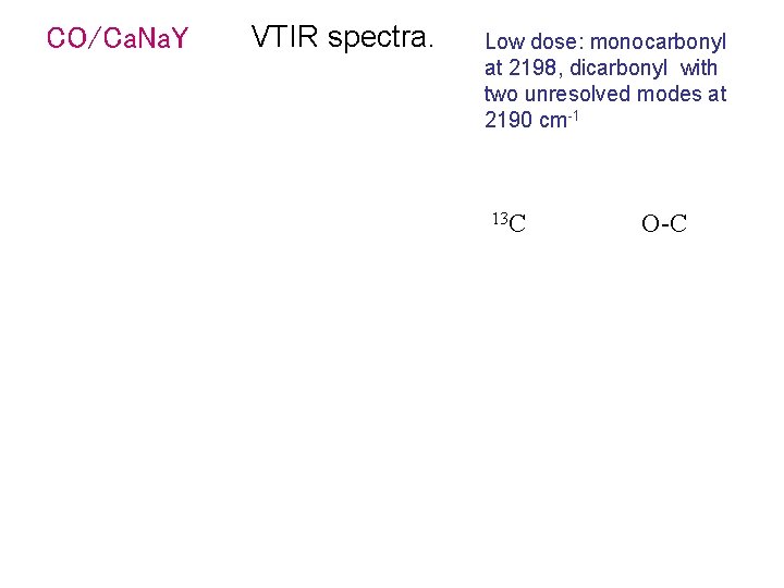 CO/Ca. Na. Y VTIR spectra. Low dose: monocarbonyl at 2198, dicarbonyl with two unresolved