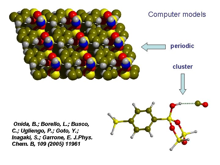 Computer models periodic cluster Onida, B. ; Borello, L. ; Busco, C. ; Ugliengo,