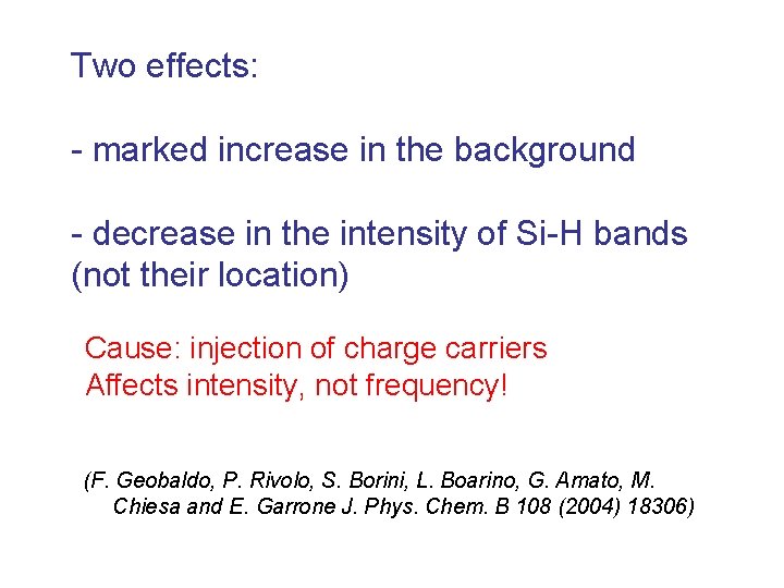 Two effects: - marked increase in the background - decrease in the intensity of