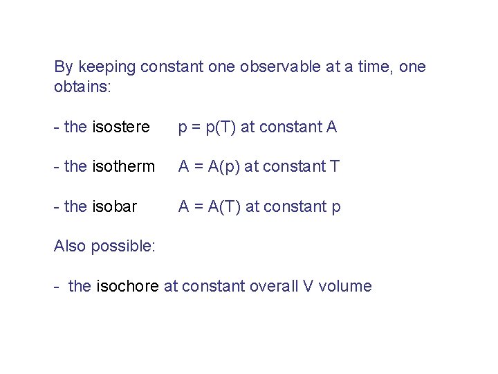 By keeping constant one observable at a time, one obtains: - the isostere p