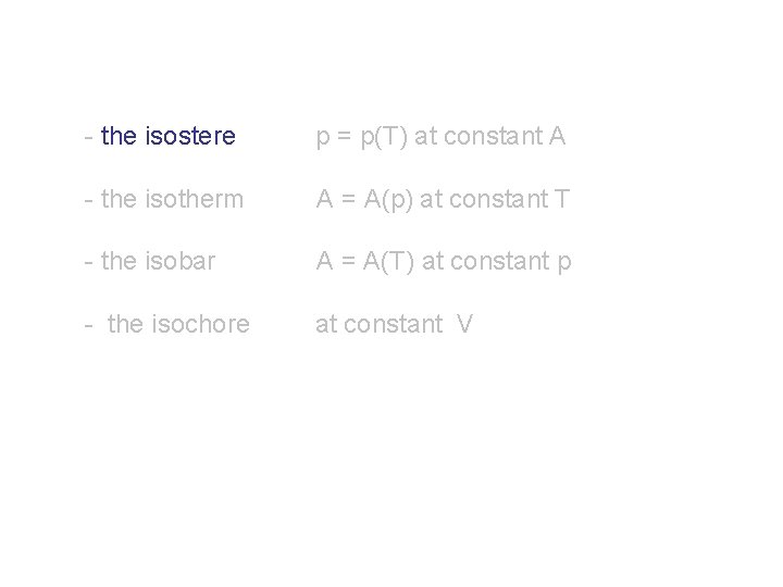 - the isostere p = p(T) at constant A - the isotherm A =