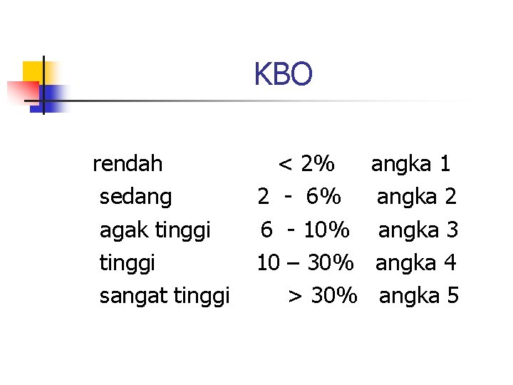 KBO rendah sedang agak tinggi sangat tinggi < 2% 2 - 6% 6 -