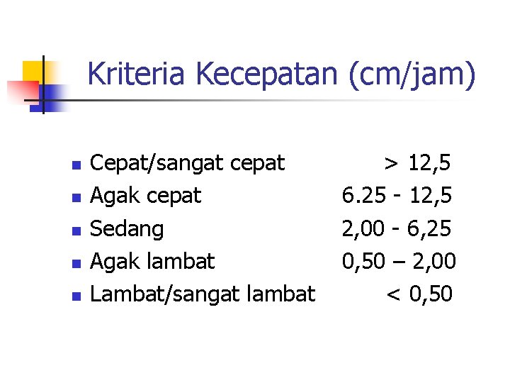 Kriteria Kecepatan (cm/jam) n n n Cepat/sangat cepat Agak cepat Sedang Agak lambat Lambat/sangat
