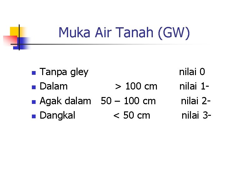 Muka Air Tanah (GW) n n Tanpa gley Dalam > 100 cm Agak dalam