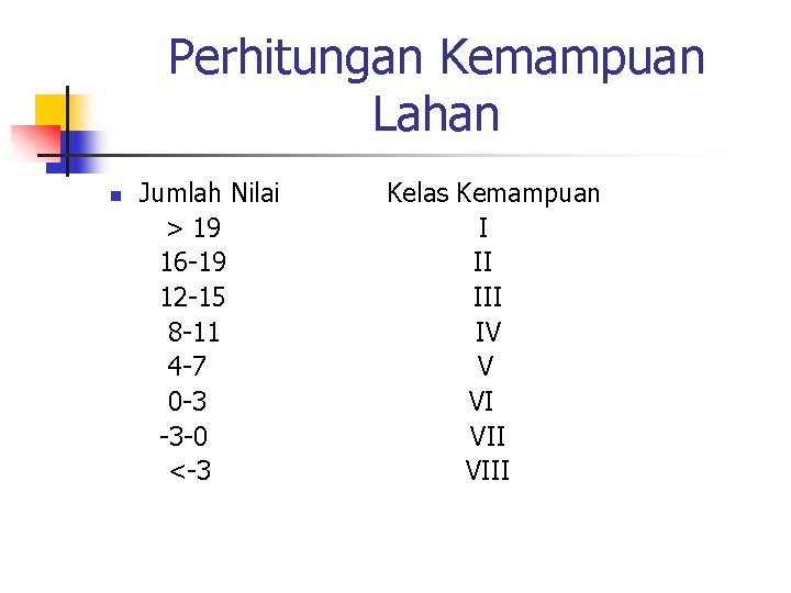 Perhitungan Kemampuan Lahan n Jumlah Nilai > 19 16 -19 12 -15 8 -11