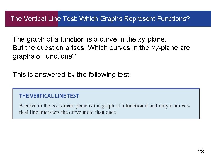 The Vertical Line Test: Which Graphs Represent Functions? The graph of a function is