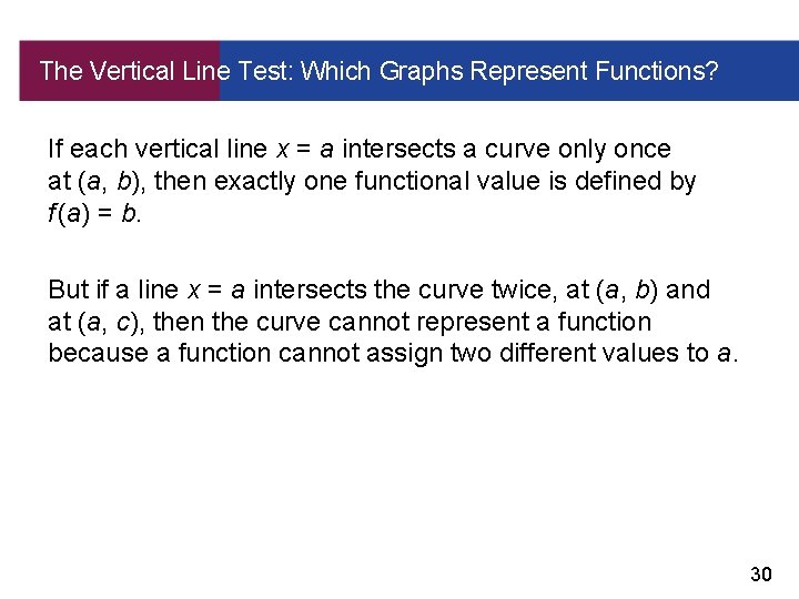 The Vertical Line Test: Which Graphs Represent Functions? If each vertical line x =