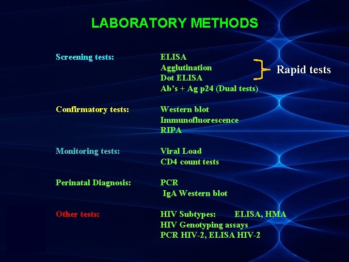 LABORATORY METHODS Screening tests: ELISA Agglutination Dot ELISA Ab’s + Ag p 24 (Dual