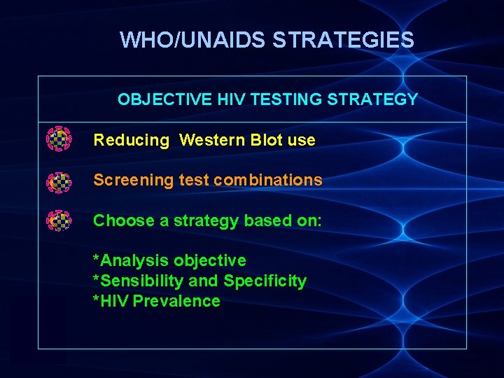 WHO/UNAIDS STRATEGIES OBJECTIVE HIV TESTING STRATEGY Reducing Western Blot use Screening test combinations Choose