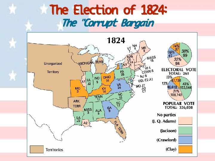 The Election of 1824: The “Corrupt Bargain” 
