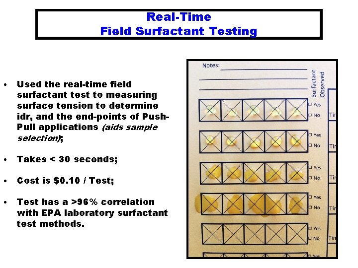 Real-Time Field Surfactant Testing • Used the real-time field surfactant test to measuring surface Real-Time Field Surfactant Testing • Used the real-time field surfactant test to measuring surface