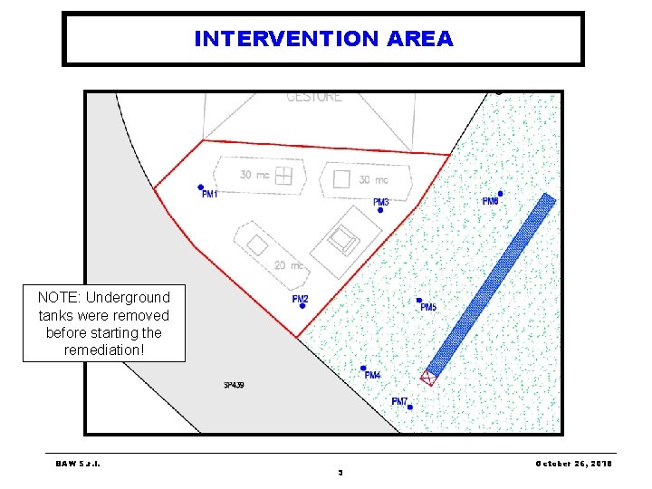 INTERVENTION AREA NOTE: Underground tanks were removed before starting the remediation! BAW S. r. INTERVENTION AREA NOTE: Underground tanks were removed before starting the remediation! BAW S. r.