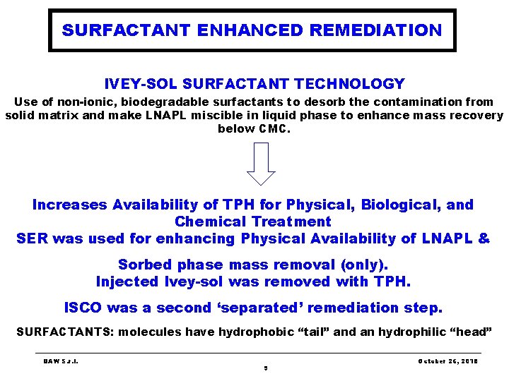 SURFACTANT ENHANCED REMEDIATION IVEY-SOL SURFACTANT TECHNOLOGY Use of non-ionic, biodegradable surfactants to desorb the SURFACTANT ENHANCED REMEDIATION IVEY-SOL SURFACTANT TECHNOLOGY Use of non-ionic, biodegradable surfactants to desorb the