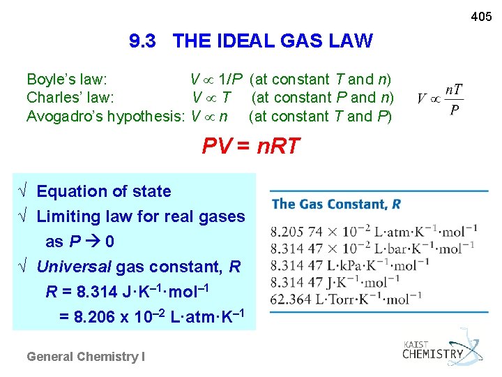 405 9. 3 THE IDEAL GAS LAW Boyle’s law: V 1/P (at constant T