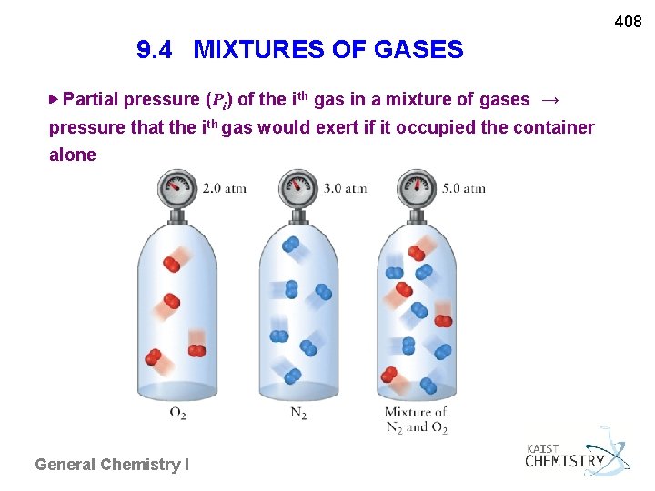 408 9. 4 MIXTURES OF GASES ▶ Partial pressure (Pi) of the ith gas