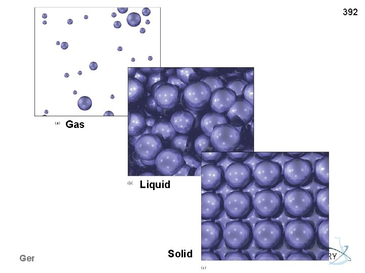 392 Gas Liquid General Chemistry I Solid 