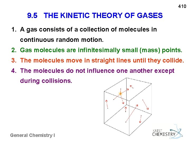 410 9. 5 THE KINETIC THEORY OF GASES 1. A gas consists of a