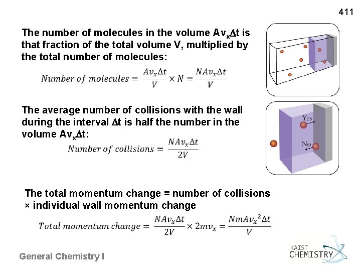 411 The number of molecules in the volume Avx. Dt is that fraction of