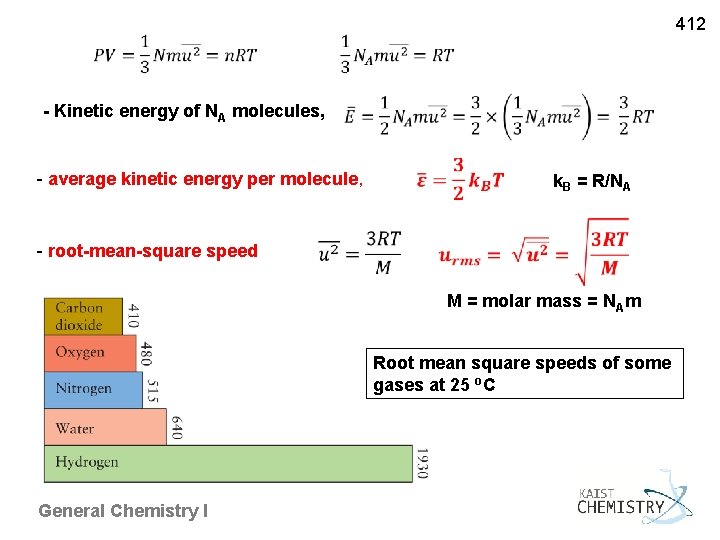  412 - Kinetic energy of NA molecules, - average kinetic energy per molecule,