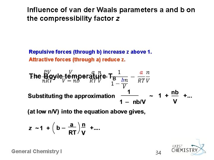 Influence of van der Waals parameters a and b on the compressibility factor z