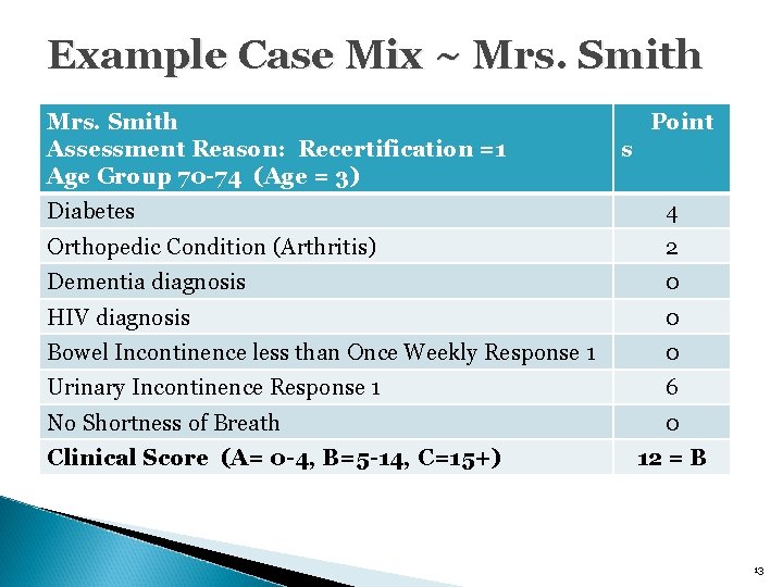 Example Case Mix ~ Mrs. Smith Assessment Reason: Recertification =1 Age Group 70 -74