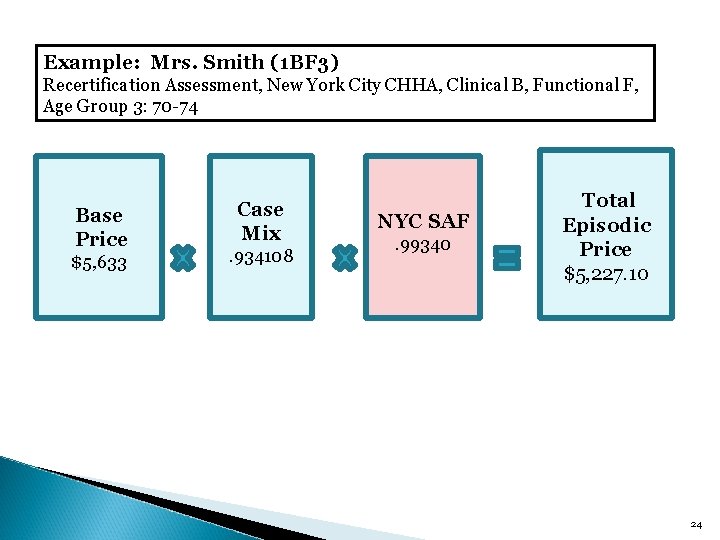 Example: Mrs. Smith (1 BF 3) Recertification Assessment, New York City CHHA, Clinical B, Example: Mrs. Smith (1 BF 3) Recertification Assessment, New York City CHHA, Clinical B,