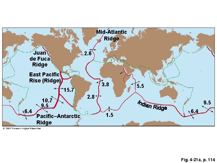 Mid-Atlantic Ridge Juan de Fuca Ridge 2. 6 East Pacific Rise (Ridge) 3. 8