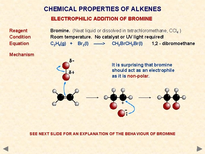 CHEMICAL PROPERTIES OF ALKENES ELECTROPHILIC ADDITION OF BROMINE Reagent Condition Equation Bromine. (Neat liquid CHEMICAL PROPERTIES OF ALKENES ELECTROPHILIC ADDITION OF BROMINE Reagent Condition Equation Bromine. (Neat liquid