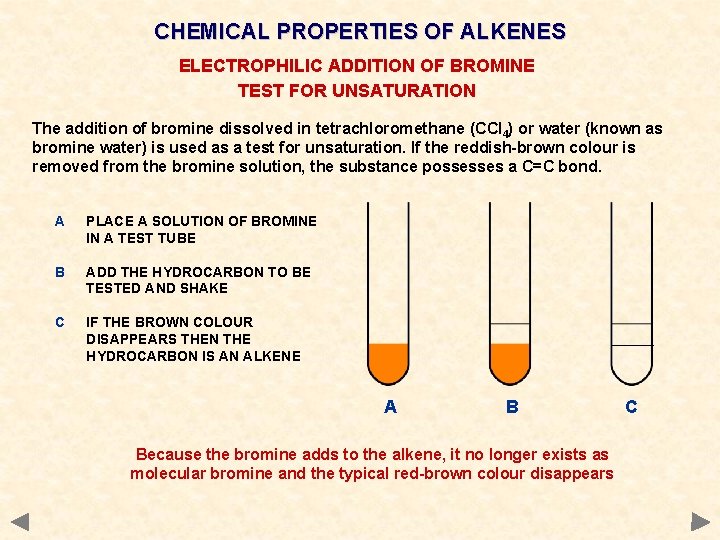 CHEMICAL PROPERTIES OF ALKENES ELECTROPHILIC ADDITION OF BROMINE TEST FOR UNSATURATION The addition of CHEMICAL PROPERTIES OF ALKENES ELECTROPHILIC ADDITION OF BROMINE TEST FOR UNSATURATION The addition of