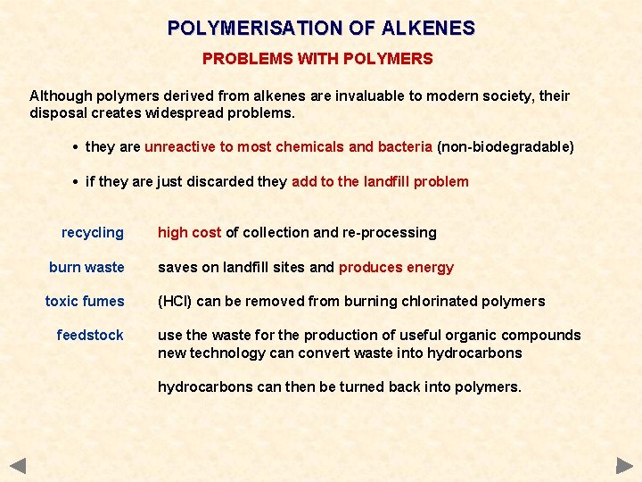 POLYMERISATION OF ALKENES PROBLEMS WITH POLYMERS Although polymers derived from alkenes are invaluable to POLYMERISATION OF ALKENES PROBLEMS WITH POLYMERS Although polymers derived from alkenes are invaluable to