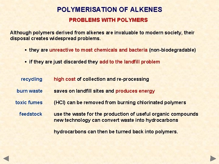 POLYMERISATION OF ALKENES PROBLEMS WITH POLYMERS Although polymers derived from alkenes are invaluable to