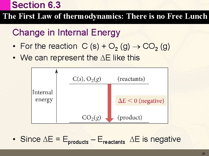 Section 6. 3 The First Law of thermodynamics: There is no Free Lunch Change